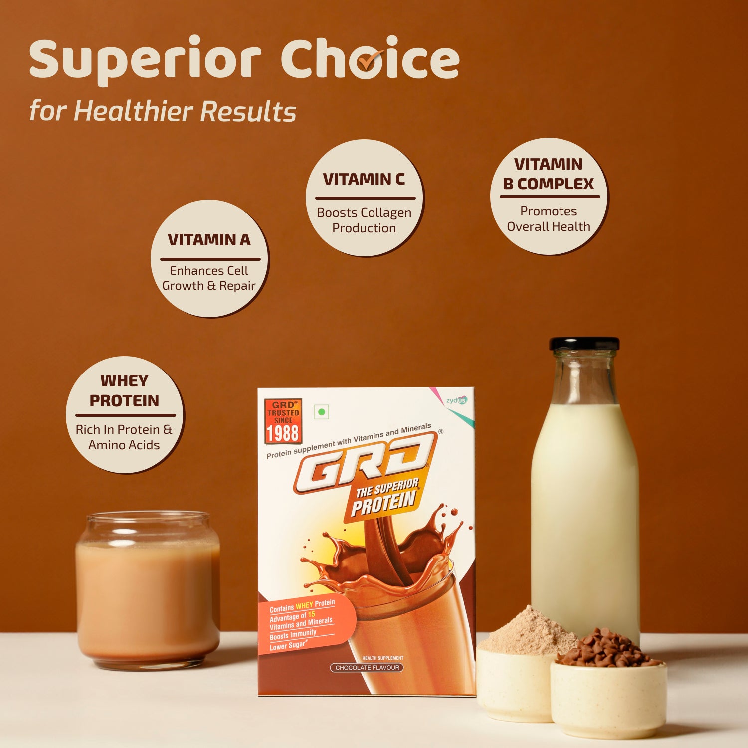 GRD Superior  Protein Powder for Adults with 15 Essential Micronutrients To Support Strength, Muscle Growth & Repair, Your Whey To Wellness (400 g ) - Chocolate